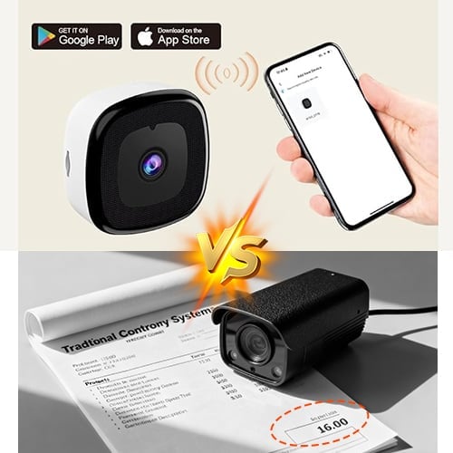 Smart surveillance camera with rat and snake deterrent functions