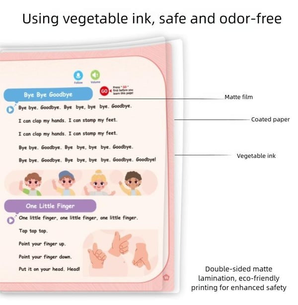 📚 Kids Sound Book — 200+ Words, 17 Learning Themes, Screen-Free