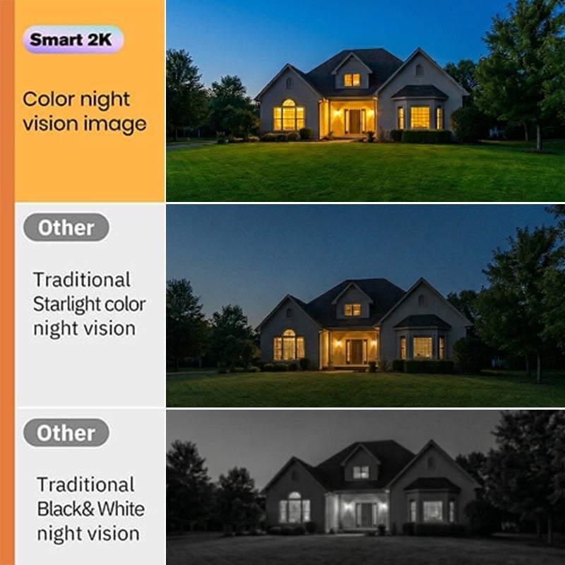 Smart surveillance camera with rat and snake deterrent functions