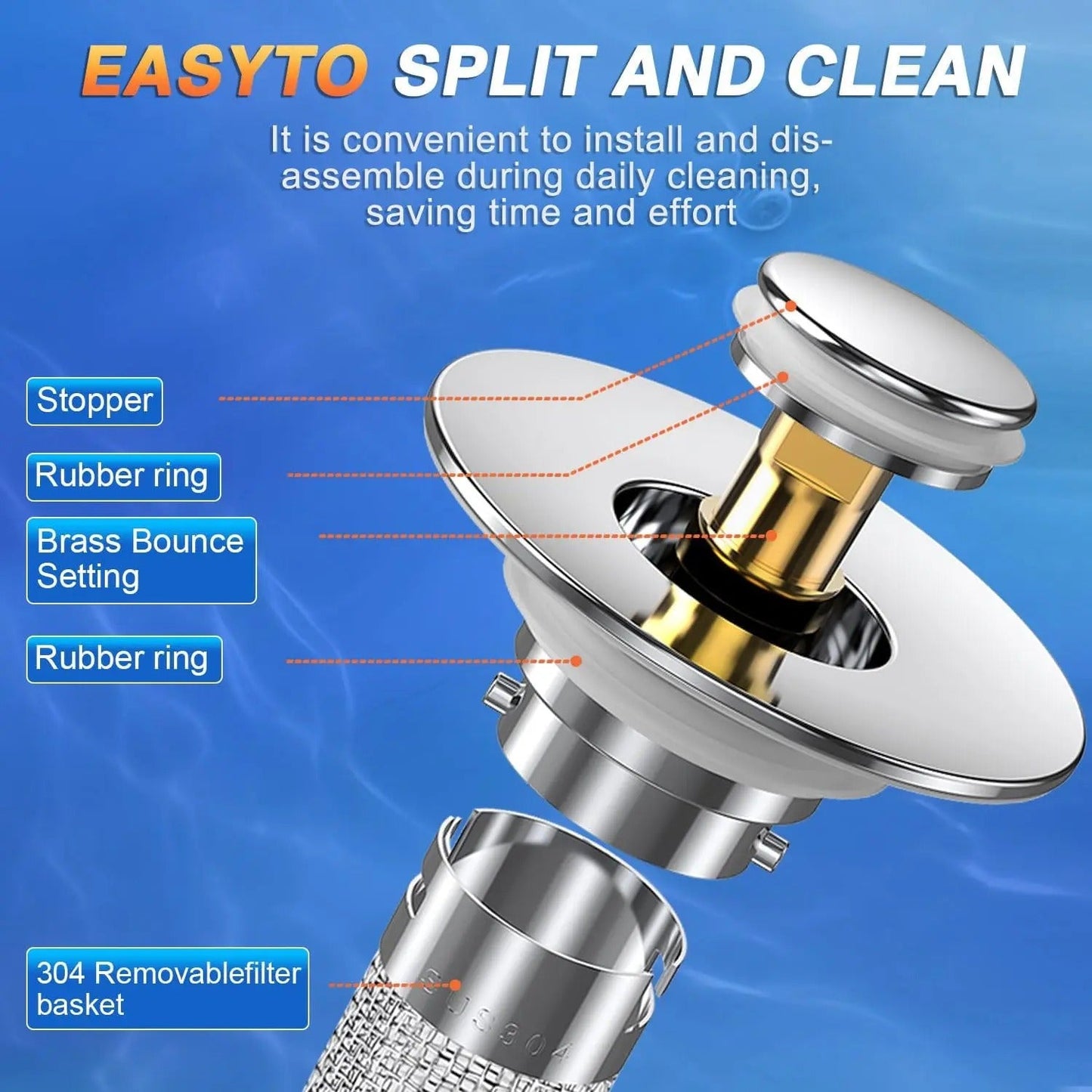 Hot Sale Stainless Steel Floor Drain Filter