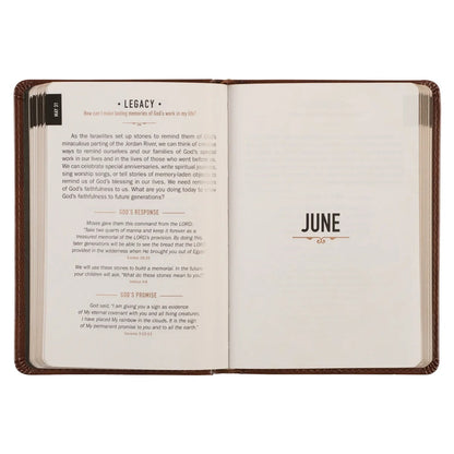 One Minute with God for Men 365 Devotions